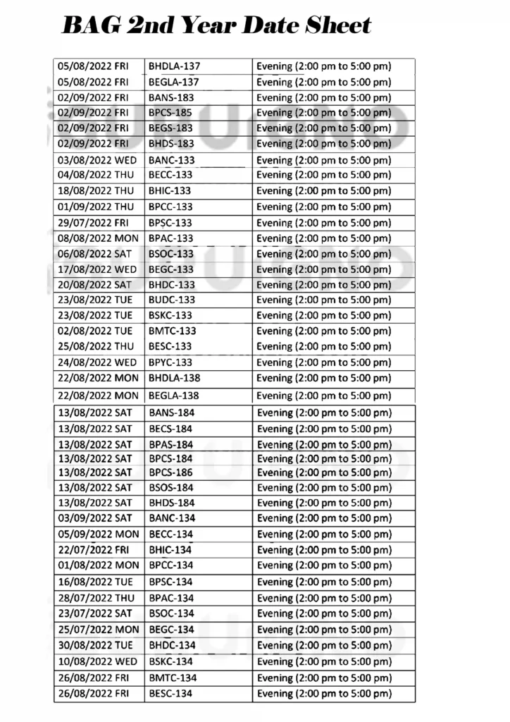 IGNOU BAG Date Sheet December 2022 Exam Dates Download Guruignou