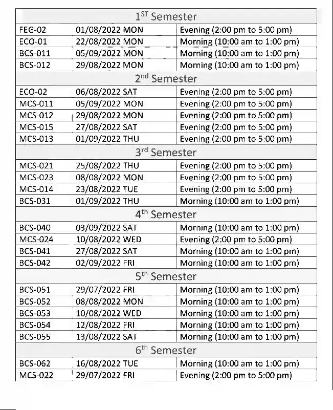 IGNOU BCA Date Sheet June 2022 Exam Dates Download