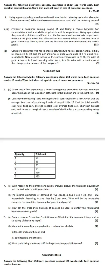 IGNOU BAG BECC 131  Question Papers Download In English Medium
