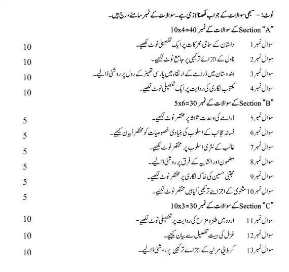 IGNOU BAG BUDC 131 Question Papers Download In Urdu Medium