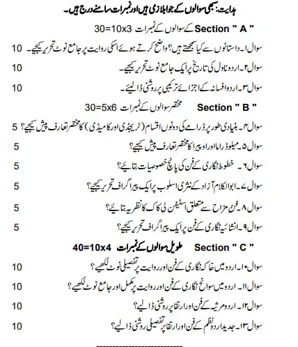 IGNOU BAG BUDC 131 Question Papers Download In Urdu Medium